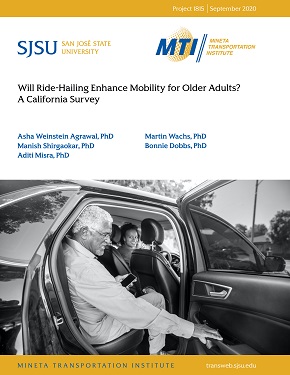 Will Ride-Hailing Enhance Mobility for Older Adults? A California Survey