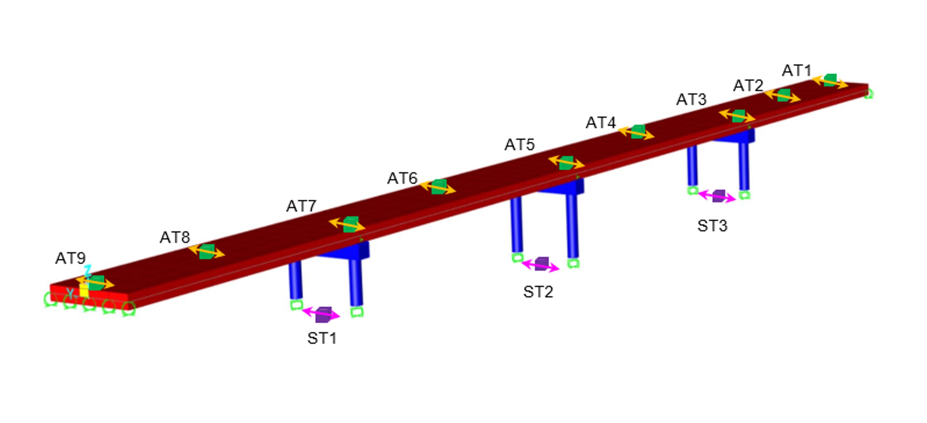 Structural Identification And Damage Detection In Bridges Using Wave ...