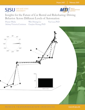 Insights for the Future of Car Rental and Ridesharing: Driving Behavior Across Different Levels of Automation