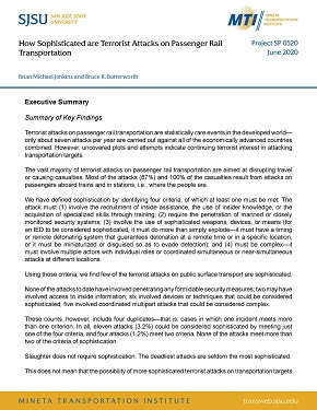 How Sophisticated are Terrorist Attacks on Passenger Rail Transportation